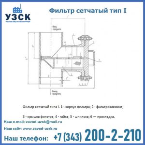 Фильтр сетчатый ФС по Т-ММ-11-2003 в Серпухове
