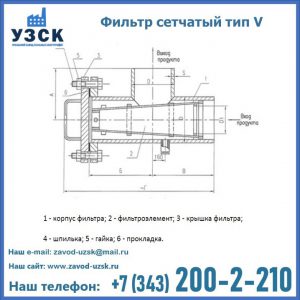 Фильтр сетчатый ФС по Т-ММ-11-2003 в Серпухове