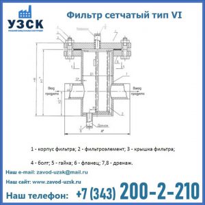 Фильтр сетчатый ФС по Т-ММ-11-2003 в Серпухове