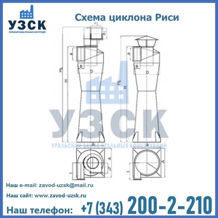Циклоны Риси в Серпухове